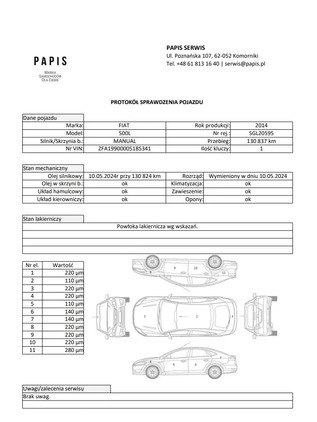 Fiat 500L cena 37800 przebieg: 130837, rok produkcji 2014 z Jaworzno małe 631